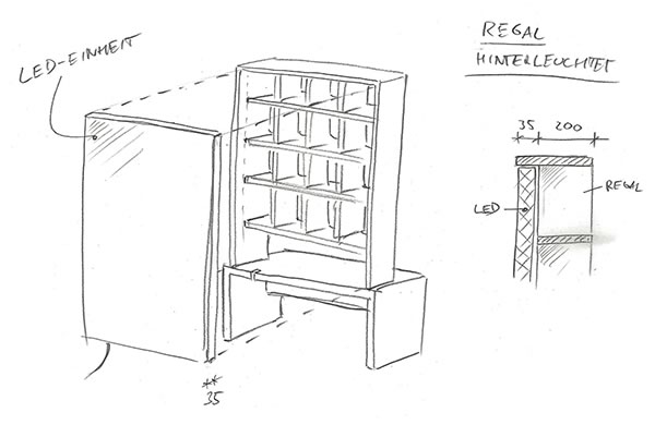 xplace GmbH, EuroCIS 2018